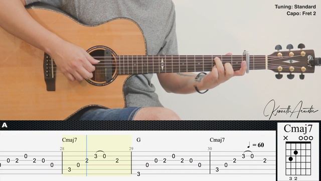 Wet Hands (Minecraft Theme) - C418 | Fingerstyle Guitar | TAB + Chords + Lyrics смотреть онлайн