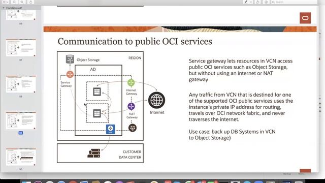 Oracle Cloud Infrastructure foundation 2020 associate - Full Course with Questions смотреть онлайн