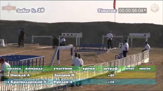 Чемпионат 5-8 сентября 2011г. г-к Анапа смотреть онлайн