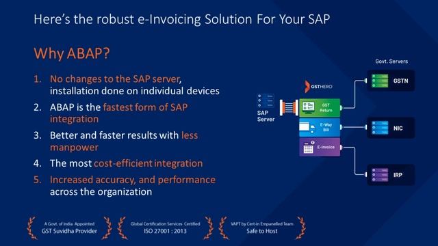 e-Invoice and e-Way Bill Generation From SAP (ABAP Integration) | Print with IRN and QR Code смотреть онлайн