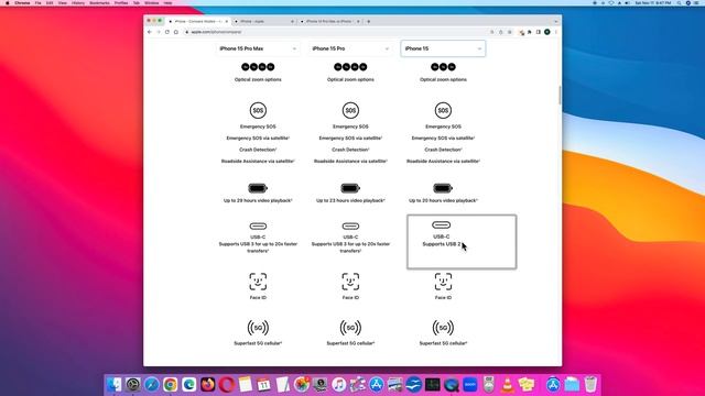 2 Key Features - When Buying iPhone 15 Pro vs 15 Pro Max vs Other Models • 2023 November смотреть онлайн