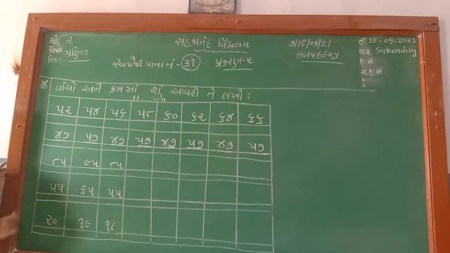 standard 2 subject maths chapter 5 sahajanand vidyalaya Falguni Purohit смотреть онлайн