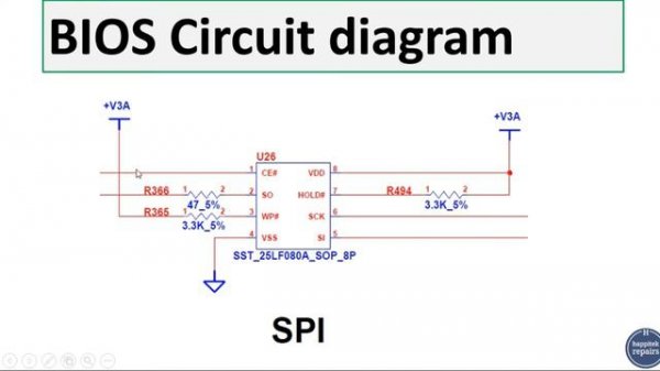 What is the BIOS | BIOS circuit diagram analysis  | USB Bios Programmer |  basic input output syste