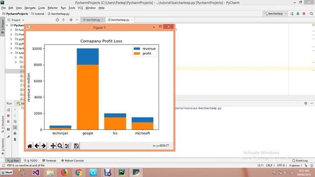 Pyhton MatPlotLib tutorial Bar Chart in hindi- Part4 смотреть онлайн