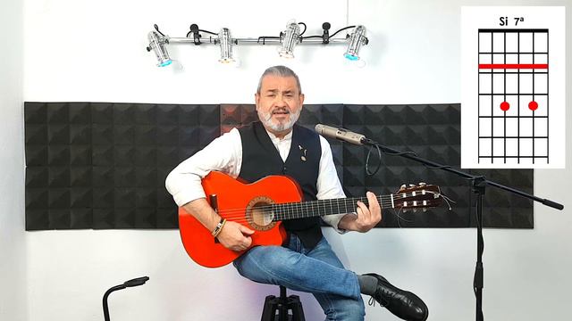 Tutorial de acordes para guitarra de la canción "La media vuelta" смотреть онлайн