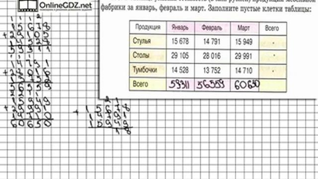 Задание № 198 - Математика 5 класс (Виленкин, Жохов)