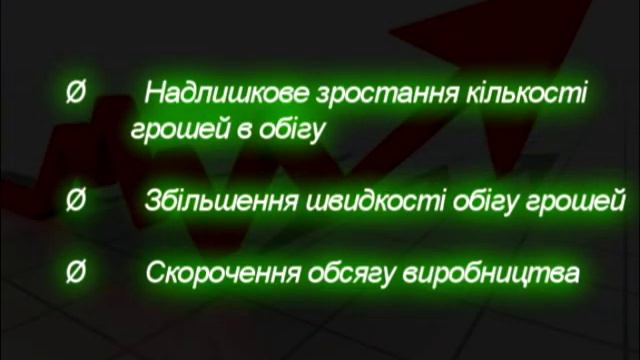 Інфляція та антиінфляційна політика держави смотреть онлайн