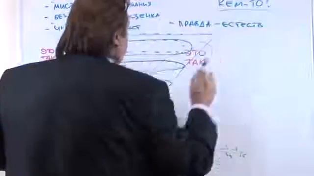 Реальное Моделирование Отношений. часть - 24 смотреть онлайн