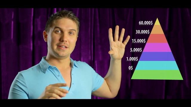 Сколько зарабатывают звёзды шоу-бизнеса (Пирамида) смотреть онлайн