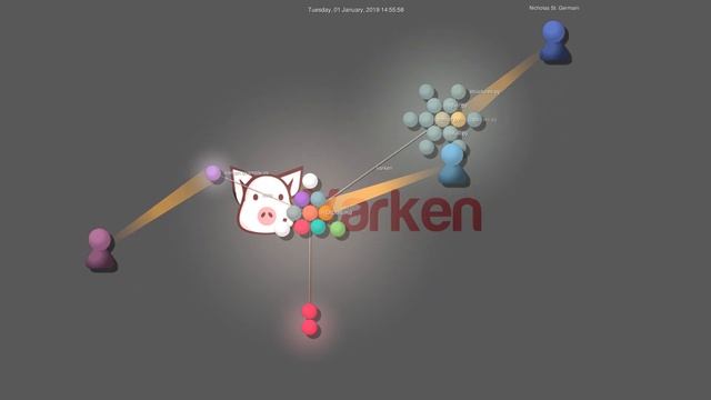 Varken Github Activity Visualization смотреть онлайн