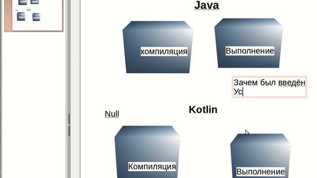 Использование Null в Kotlin очень подробно и понятно постигаем. смотреть онлайн