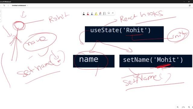 ReactJS - useState() Hook - Maintaining state in Functional component || Hindi || Coding Scenes смотреть онлайн