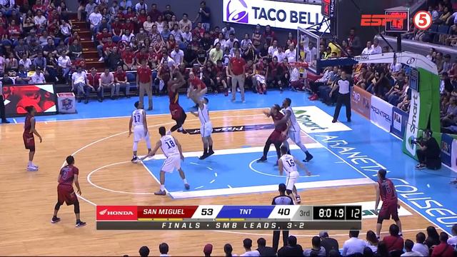 Highlights: G6: San Miguel vs TNT | PBA Commissioner’s Cup 2019 Finals смотреть онлайн