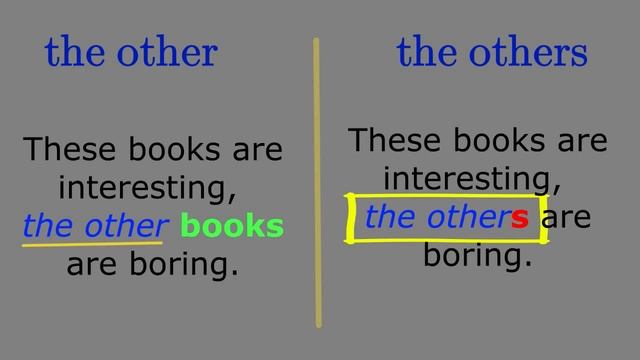 Another, Other. Others, The Other, The Others - разница в употреблении