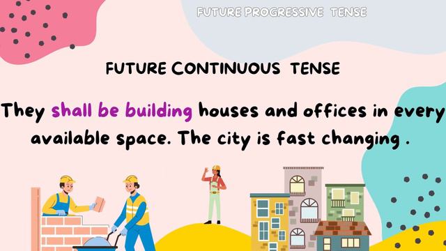 Future Tenses смотреть онлайн