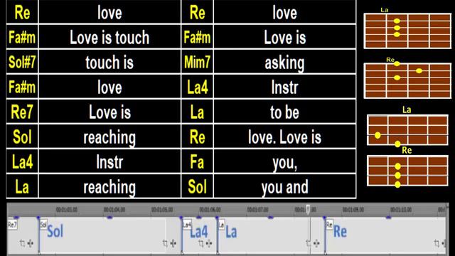 Love (John Lennon) Tutorial Guitarra y Ukelele смотреть онлайн