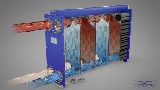 Alfa Laval. Пластинчатые теплообменники смотреть онлайн