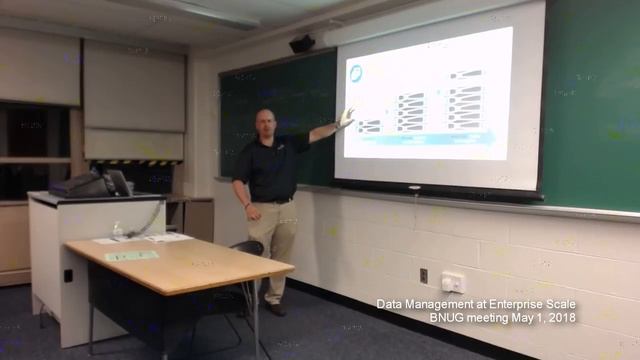Data Management at Enterprise Scale смотреть онлайн