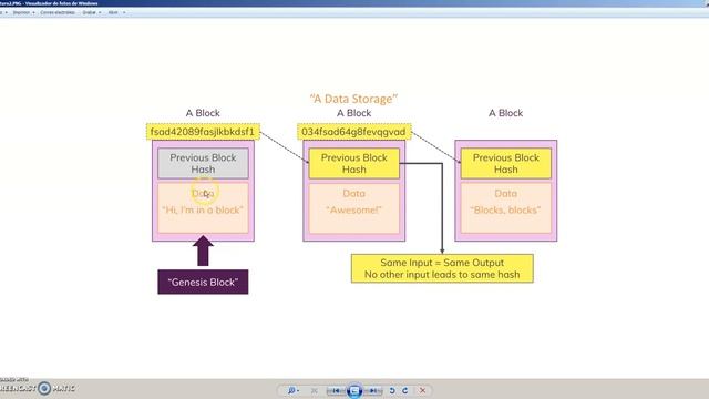 Blockchain con Python 4 ¿Que es una blockchain? смотреть онлайн