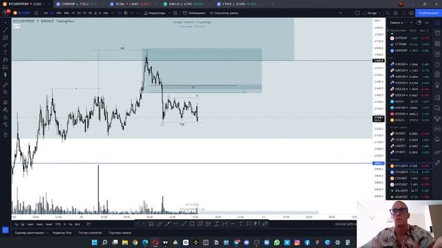 Open stream | Обзор рынка. Кластера. Спот. | #savagetraderrr смотреть онлайн