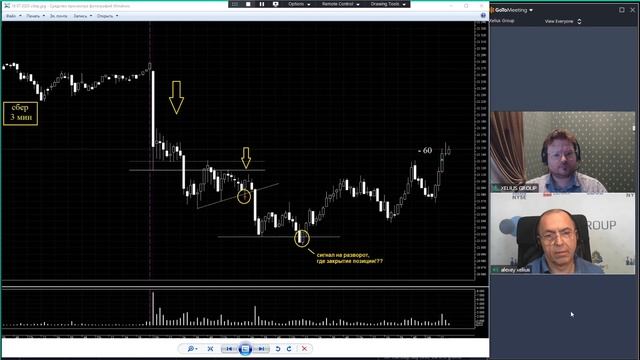 Как рынок поймал в ловушки в июле - Обзор сделок с Денисом Стукалиным смотреть онлайн