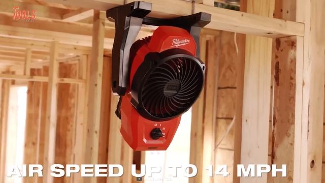 100 Milwaukee Tools You Probably Never Seen Before | Marathon Of Milwaukee Tools