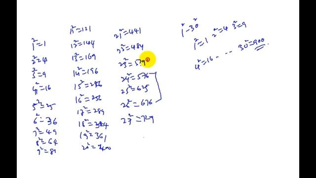 Police Constable Mains -Number System in Telugu by manavidya смотреть онлайн
