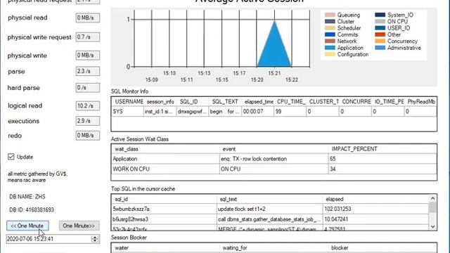 oraglance lightweight oracle performance monitor and tuning смотреть онлайн