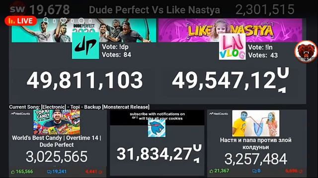 Dude Perfect VS Like Nastya - Кто первый из них доберётся до 50 миллионов подписчиков? Часть 3 смотреть онлайн