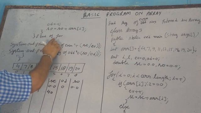Basic program in Array | Java | ICSE | Class 10 | class 11 | Class 12 | ISC смотреть онлайн