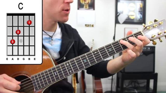 ‪Sitting On The Dock Of the Bay - Otis Redding - Easy Acoustic Guitar Lesson смотреть онлайн