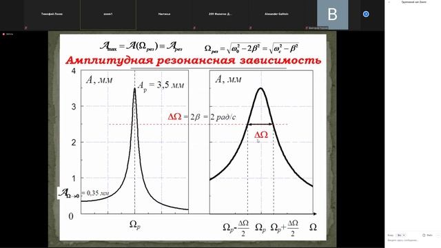 Лекция Физика 23.09.2020 смотреть онлайн