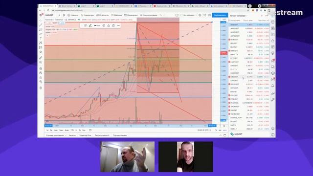 Вечер «при свечах» смотреть онлайн
