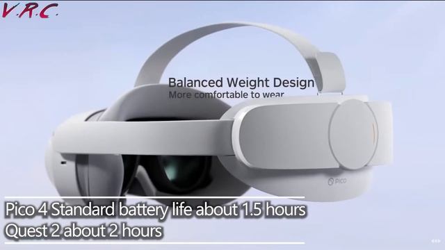 Pico 4 Review: So Which Budget VR do you buy? Pico 4 or Quest 2? смотреть онлайн