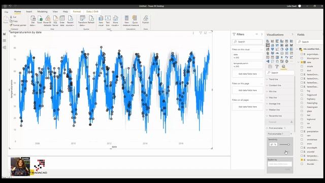 Time series Anomaly Detection in Power BI (Part One) смотреть онлайн