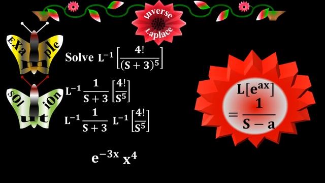 Solve Inverse Laplace Transform of two functions - #Calculus through animation - by #Moein смотреть онлайн
