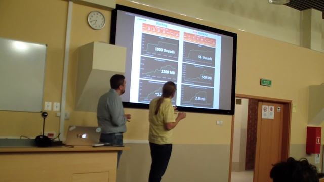 Practical non-blocking microservices in Java 8 - Michał Baliński oraz Oleksandr Goldobin смотреть онлайн