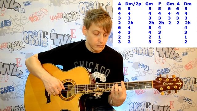 Уроки игры на гитаре для начинающих с нуля, Сплин - Романс подробный разбор/переборы, растяжка смотреть онлайн