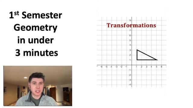 Fastest Geometry Summary смотреть онлайн