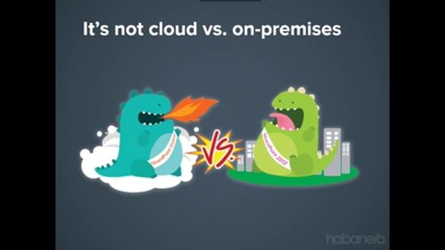 Responsible Development: Ensure your on-premises intranet is ready for the cloud смотреть онлайн