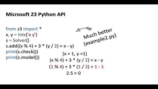 The Boolean Satisfiability Problem and Satisfiability Modulo Theories (SAT / SMT) смотреть онлайн