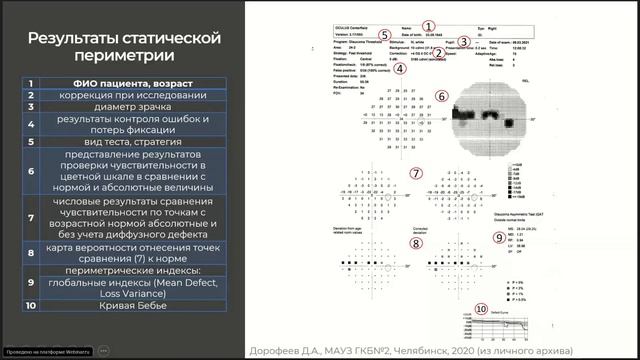 Особенности протоколов Oculus Centerfield смотреть онлайн