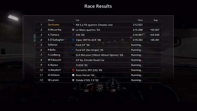 GT5 - Audi R8 5.2 FSI quattro Chrome Line Edition Gameplay смотреть онлайн