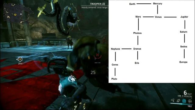 Warframe - How To Unlock All Planets (Outdated Read Description) смотреть онлайн