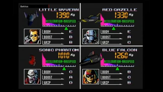 F-Zero X Multiplayer 4 Players смотреть онлайн