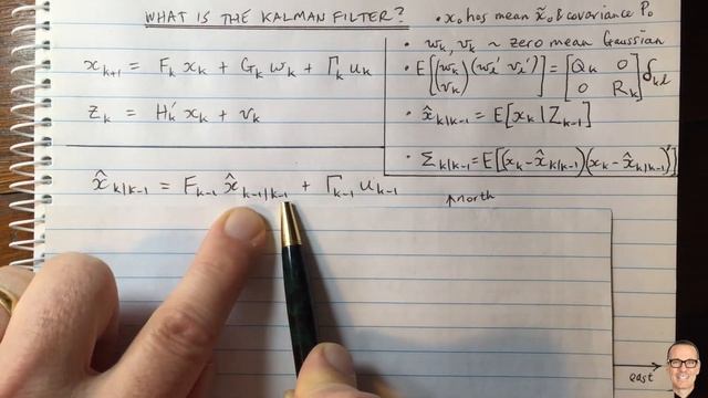 What is the Kalman Filter? смотреть онлайн