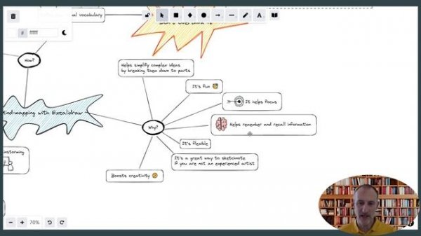 Mind mapping with Excalidraw-Obsidian