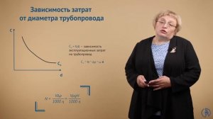 Гидравлические сопротивления. Расчет оптимального диаметра трубопровода