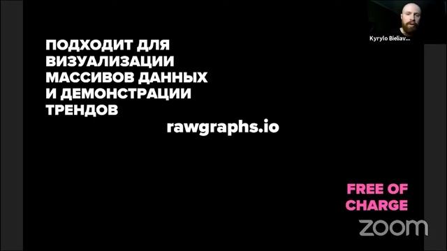 Полезные ресурсы и инструменты | IAMPM смотреть онлайн
