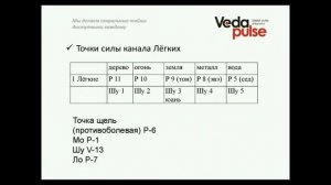 Канал Лёгких, диагностика и методы воздействия
